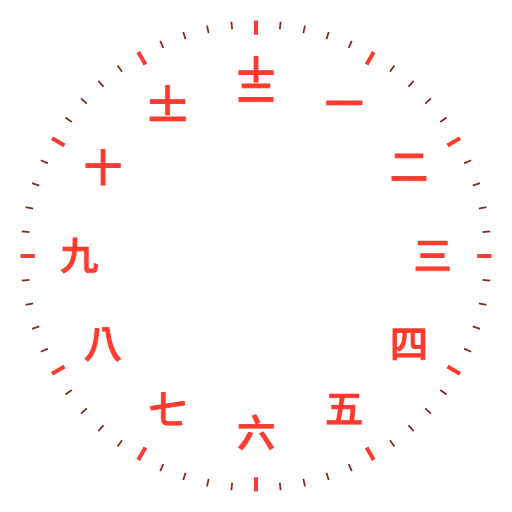 夜用の文字盤：黒地に赤い数字